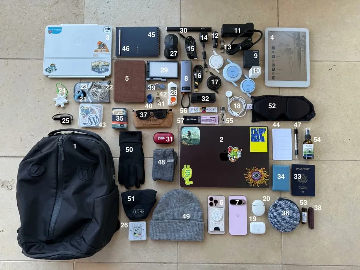 Aer Fit Pack 3
